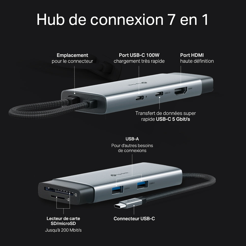 TP-Link UH7020C – Hub USB-C 7-en-1 HDMI 4K